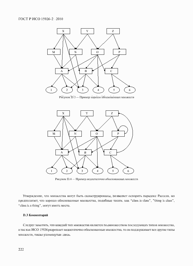 Страница 226 ГОСТ Р ИСО 15926-2-2010