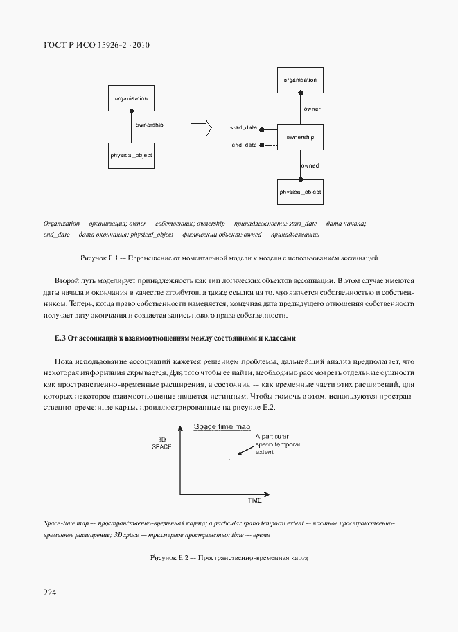 Страница 228 ГОСТ Р ИСО 15926-2-2010