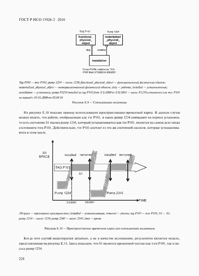 Страница 232 ГОСТ Р ИСО 15926-2-2010