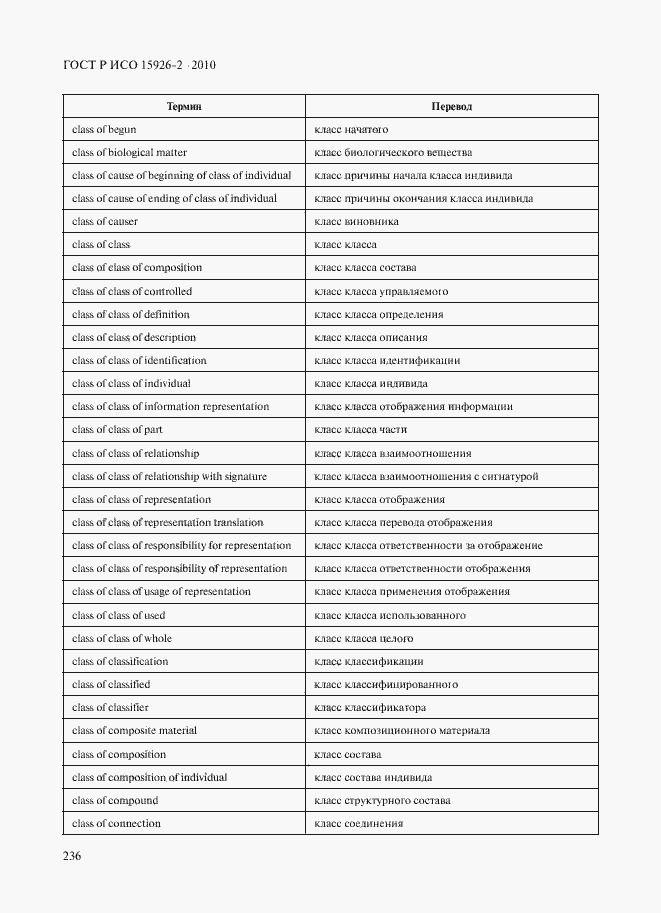 Страница 240 ГОСТ Р ИСО 15926-2-2010