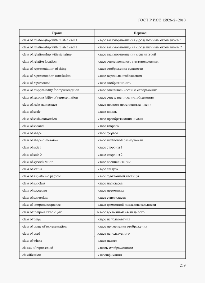 Страница 243 ГОСТ Р ИСО 15926-2-2010