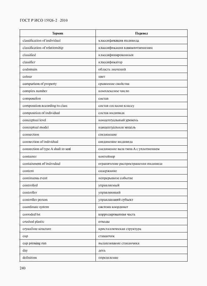 Страница 244 ГОСТ Р ИСО 15926-2-2010