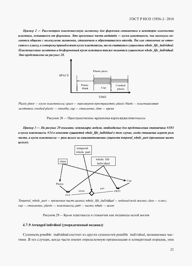 Страница 25 ГОСТ Р ИСО 15926-2-2010
