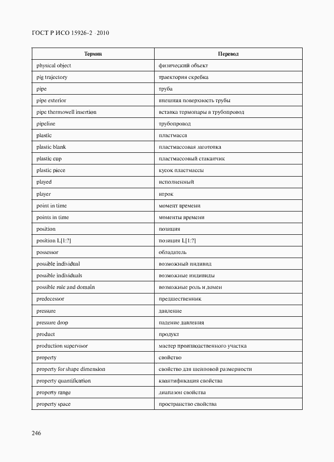 Страница 250 ГОСТ Р ИСО 15926-2-2010