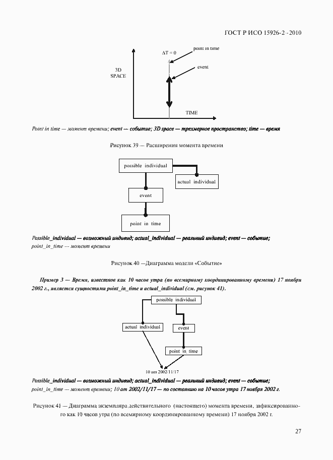 Страница 31 ГОСТ Р ИСО 15926-2-2010