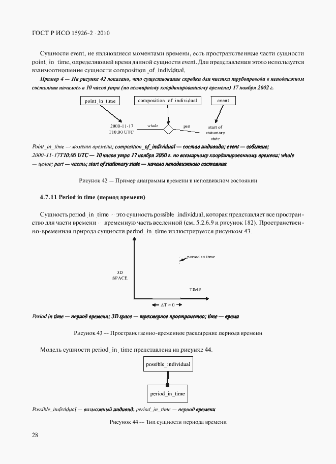 Страница 32 ГОСТ Р ИСО 15926-2-2010