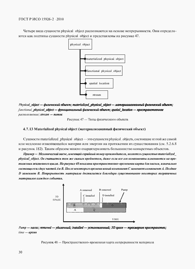 Страница 34 ГОСТ Р ИСО 15926-2-2010