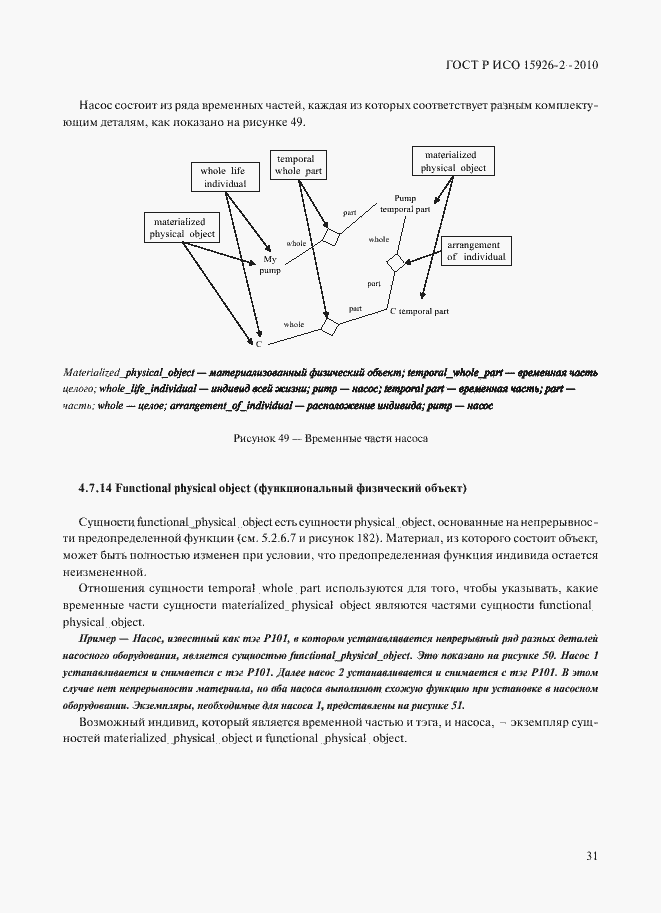 Страница 35 ГОСТ Р ИСО 15926-2-2010