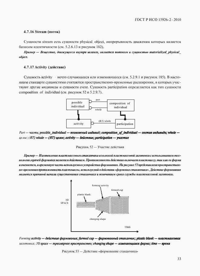 Страница 37 ГОСТ Р ИСО 15926-2-2010