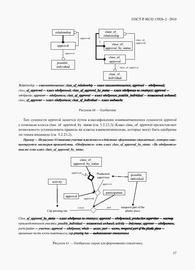Страница 41 ГОСТ Р ИСО 15926-2-2010