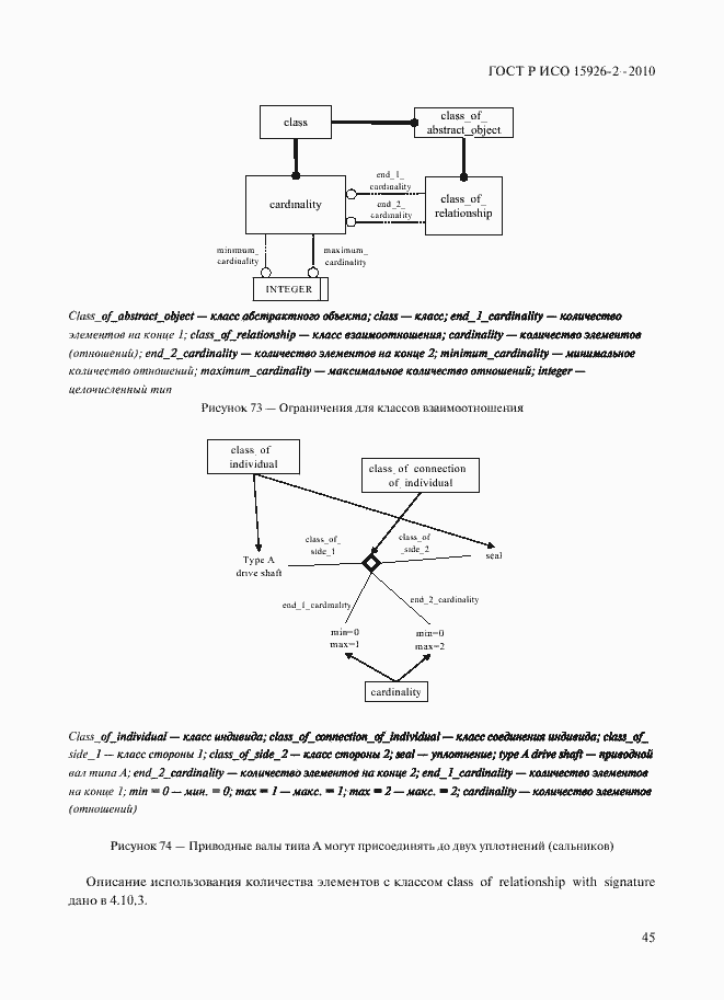 Страница 49 ГОСТ Р ИСО 15926-2-2010