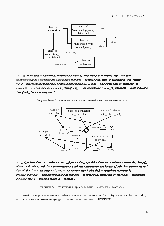 Страница 51 ГОСТ Р ИСО 15926-2-2010