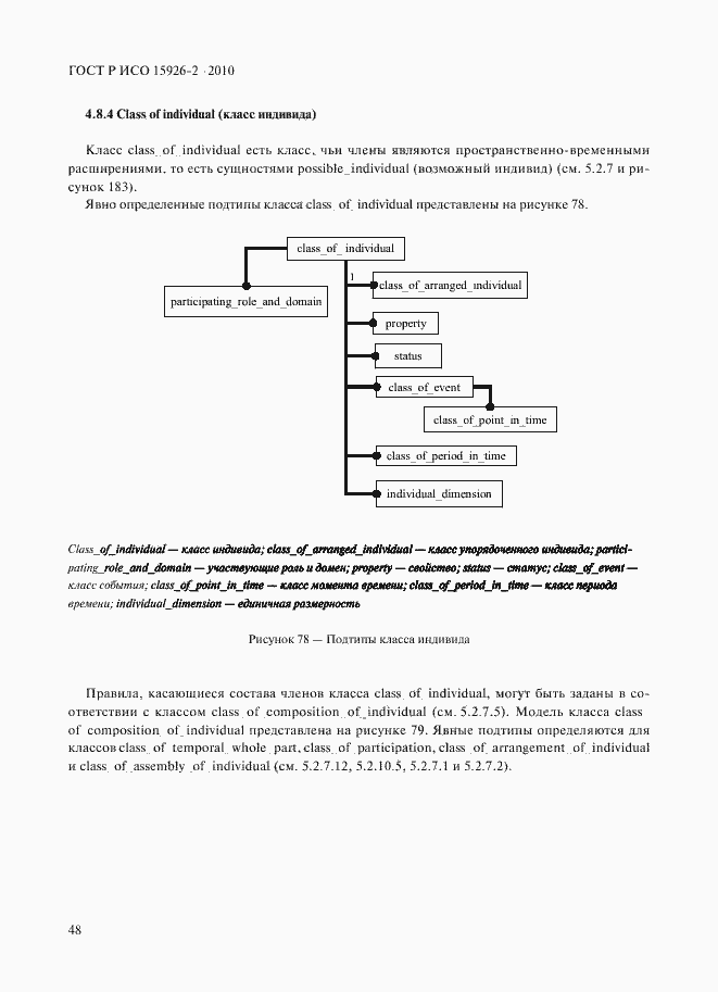 Страница 52 ГОСТ Р ИСО 15926-2-2010