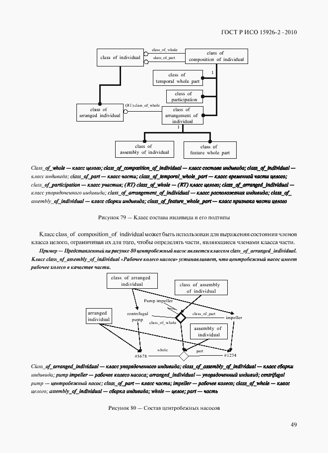 Страница 53 ГОСТ Р ИСО 15926-2-2010