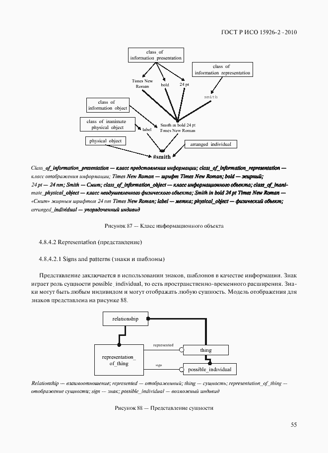 Страница 59 ГОСТ Р ИСО 15926-2-2010