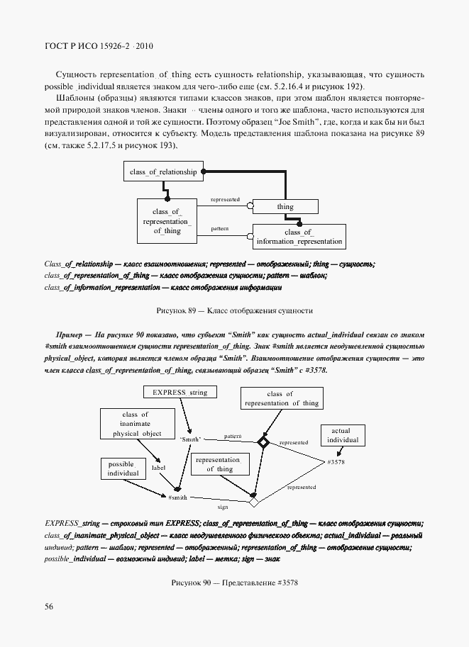 Страница 60 ГОСТ Р ИСО 15926-2-2010