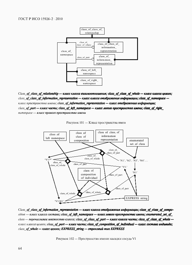 Страница 68 ГОСТ Р ИСО 15926-2-2010