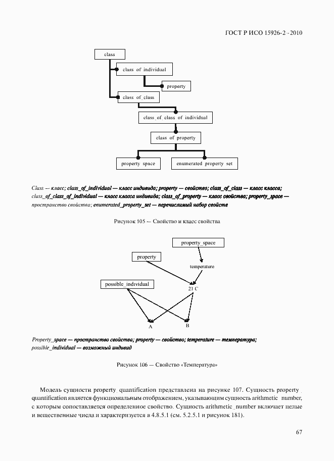 Страница 71 ГОСТ Р ИСО 15926-2-2010