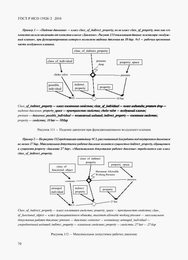 Страница 74 ГОСТ Р ИСО 15926-2-2010