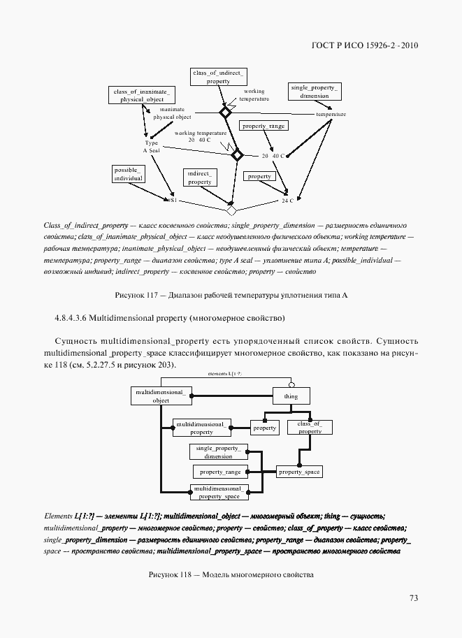 Страница 77 ГОСТ Р ИСО 15926-2-2010