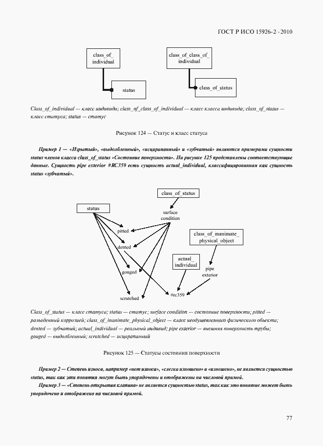 Страница 81 ГОСТ Р ИСО 15926-2-2010
