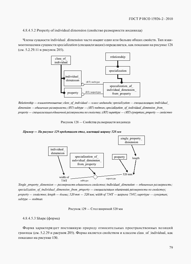 Страница 83 ГОСТ Р ИСО 15926-2-2010