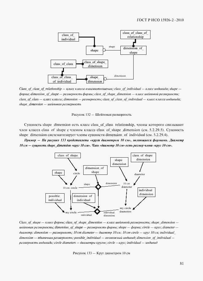 Страница 85 ГОСТ Р ИСО 15926-2-2010