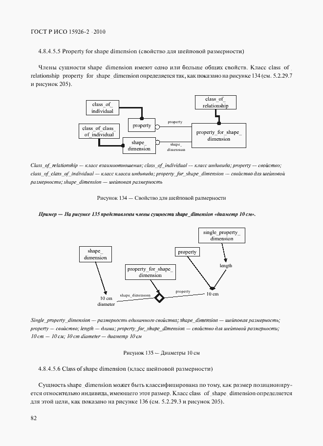 Страница 86 ГОСТ Р ИСО 15926-2-2010