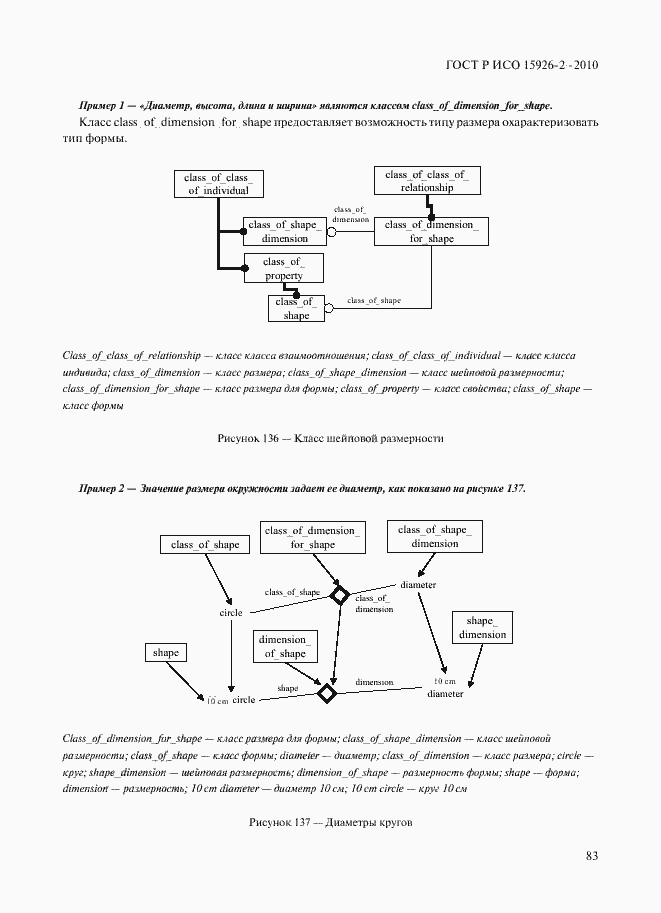 Страница 87 ГОСТ Р ИСО 15926-2-2010