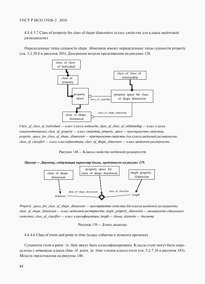Страница 88 ГОСТ Р ИСО 15926-2-2010
