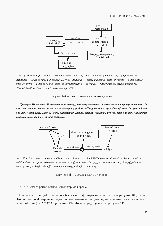 Страница 89 ГОСТ Р ИСО 15926-2-2010