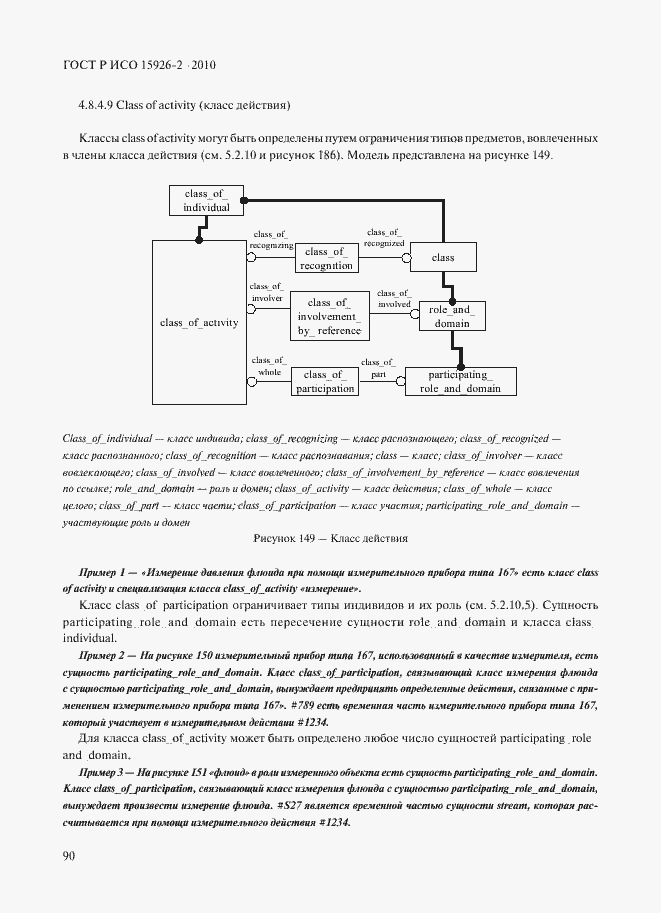 Страница 94 ГОСТ Р ИСО 15926-2-2010