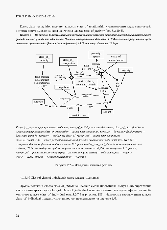 Страница 96 ГОСТ Р ИСО 15926-2-2010