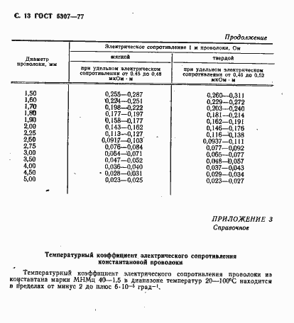 Страница 14 ГОСТ 5307-77