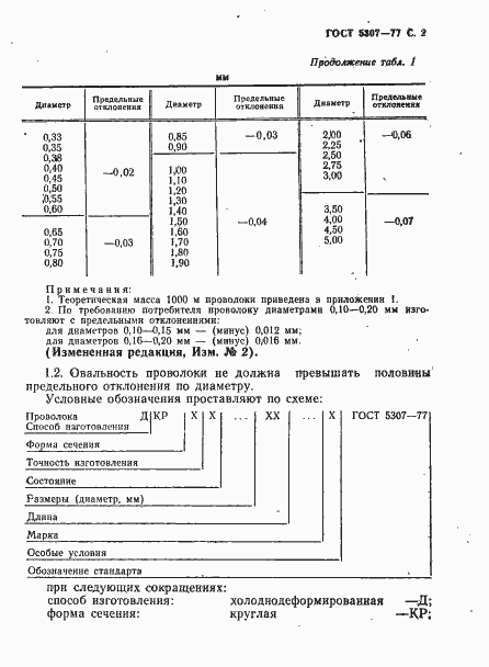 Страница 3 ГОСТ 5307-77