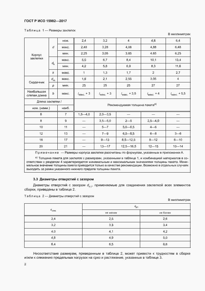 Страница 5 ГОСТ Р ИСО 15982-2017
