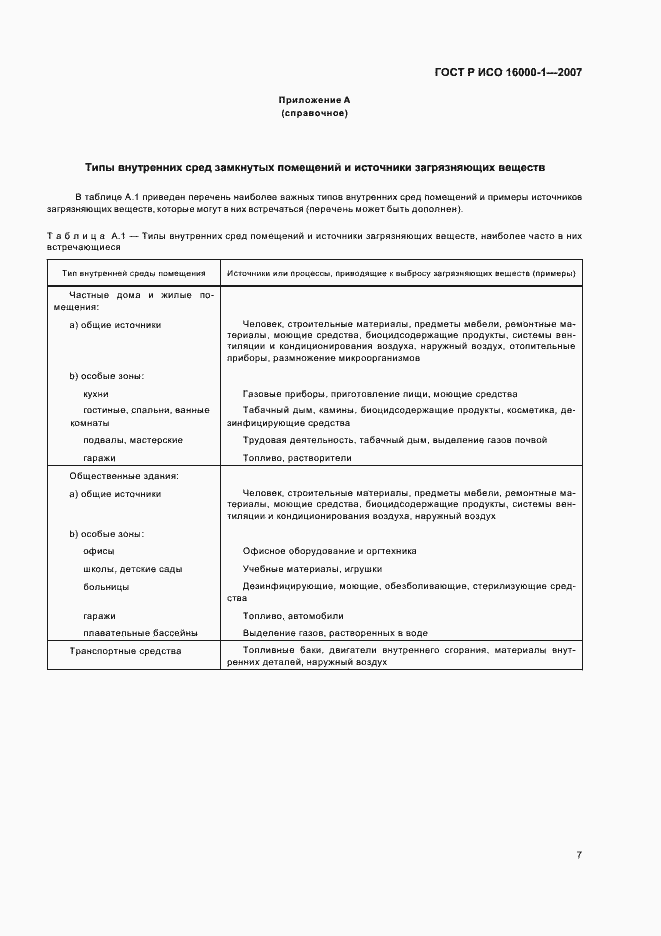 Страница 11 ГОСТ Р ИСО 16000-1-2007