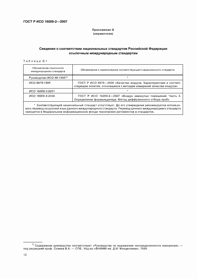 Страница 16 ГОСТ Р ИСО 16000-2-2007