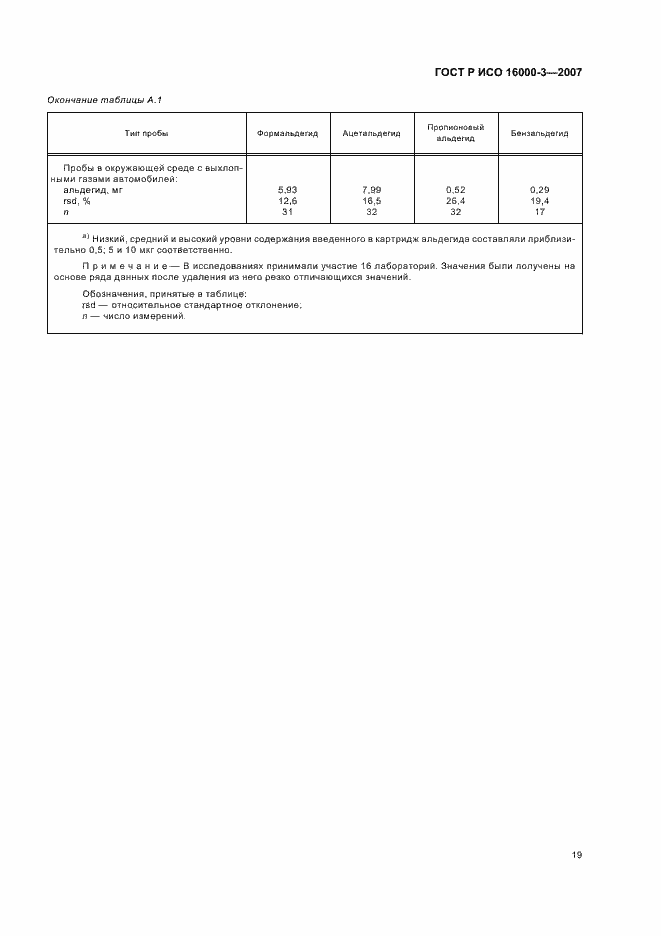 Страница 23 ГОСТ Р ИСО 16000-3-2007