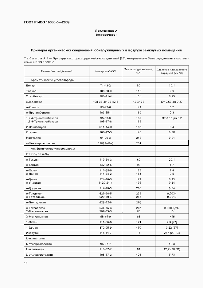 Страница 14 ГОСТ Р ИСО 16000-5-2009