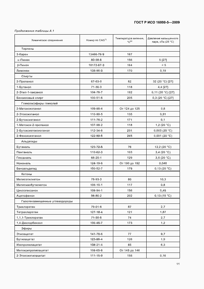 Страница 15 ГОСТ Р ИСО 16000-5-2009