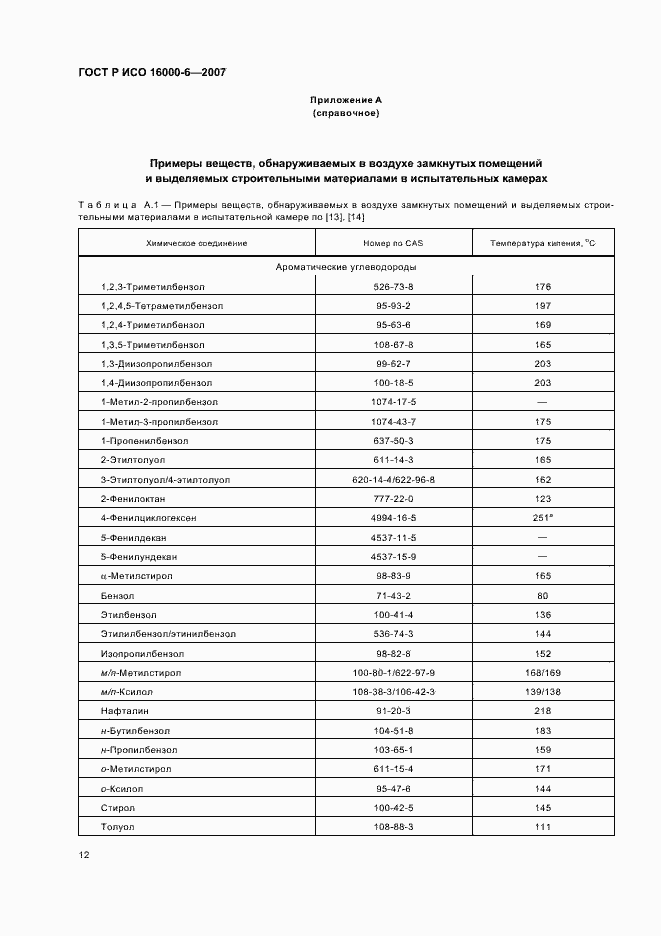 Страница 17 ГОСТ Р ИСО 16000-6-2007