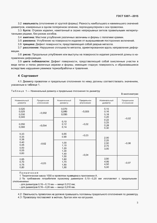 Страница 7 ГОСТ 5307-2015