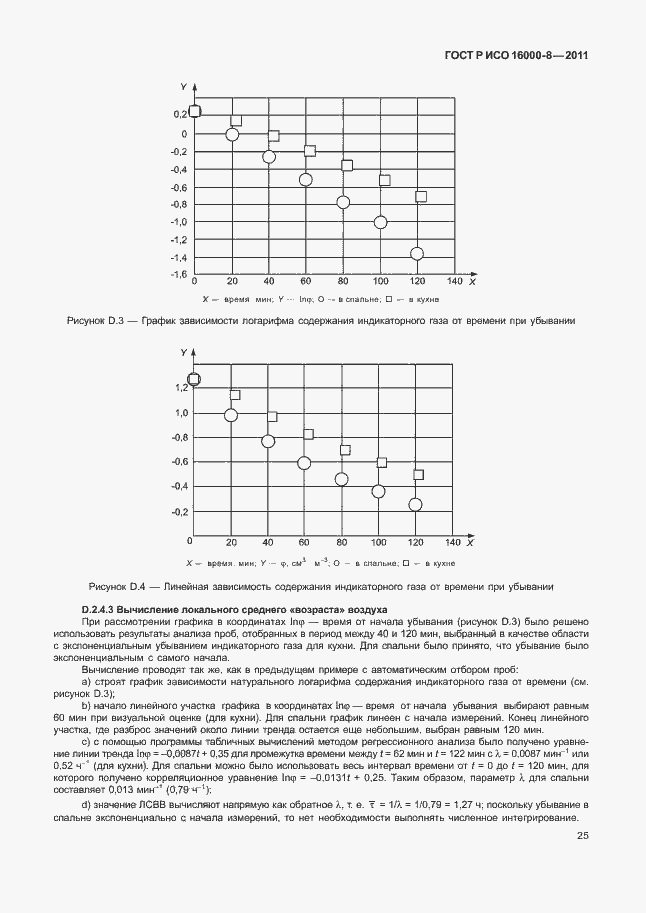 Страница 29 ГОСТ Р ИСО 16000-8-2011