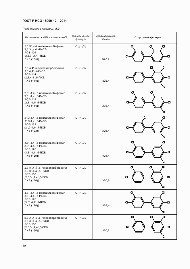 Страница 14 ГОСТ Р ИСО 16000-12-2011