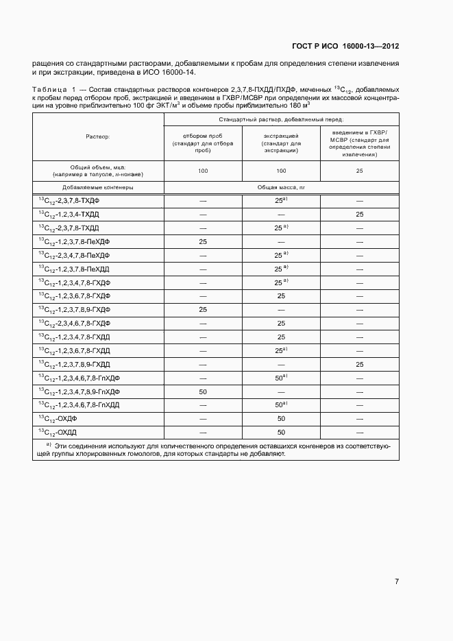 Страница 11 ГОСТ Р ИСО 16000-13-2012
