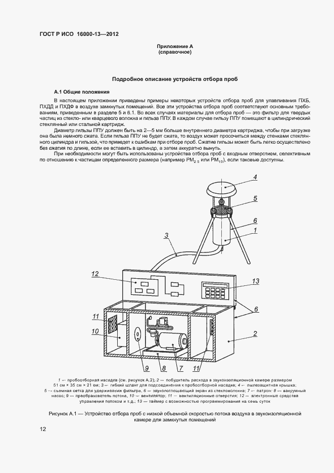 Страница 16 ГОСТ Р ИСО 16000-13-2012