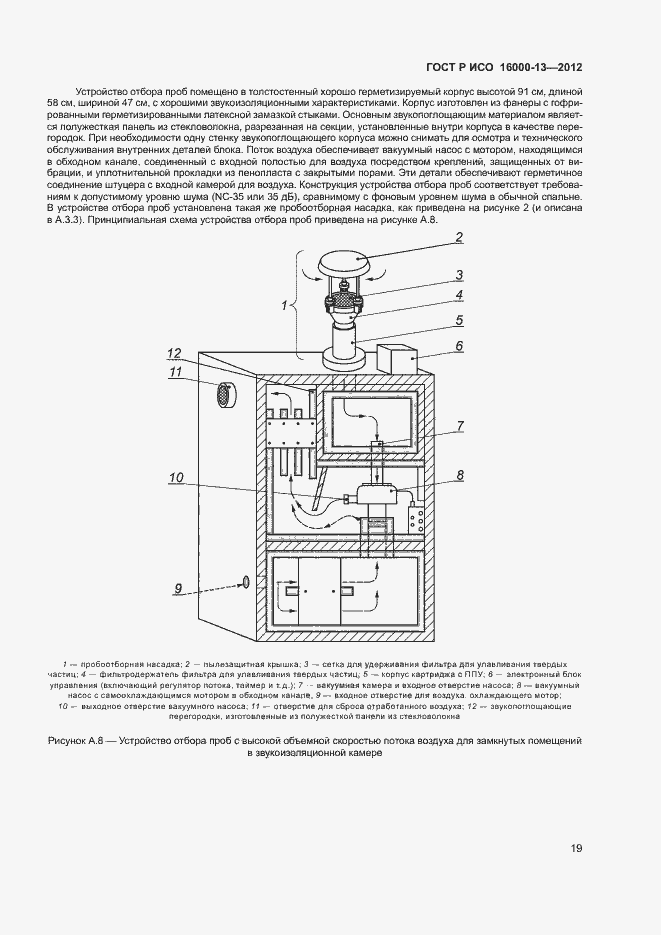 Страница 23 ГОСТ Р ИСО 16000-13-2012