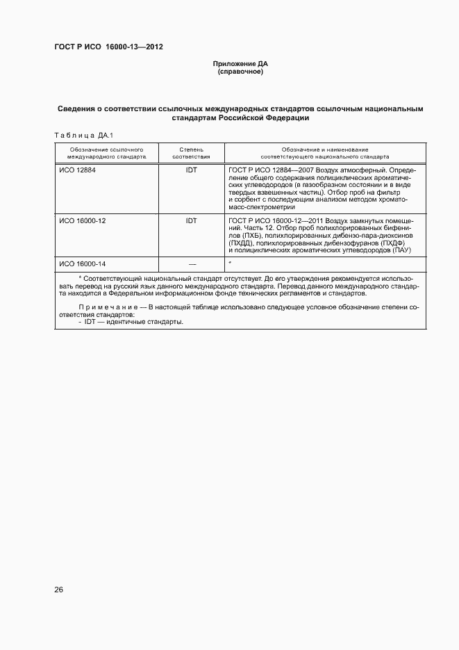 Страница 30 ГОСТ Р ИСО 16000-13-2012
