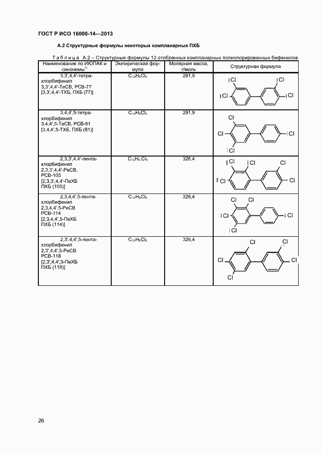 Страница 30 ГОСТ Р ИСО 16000-14-2013
